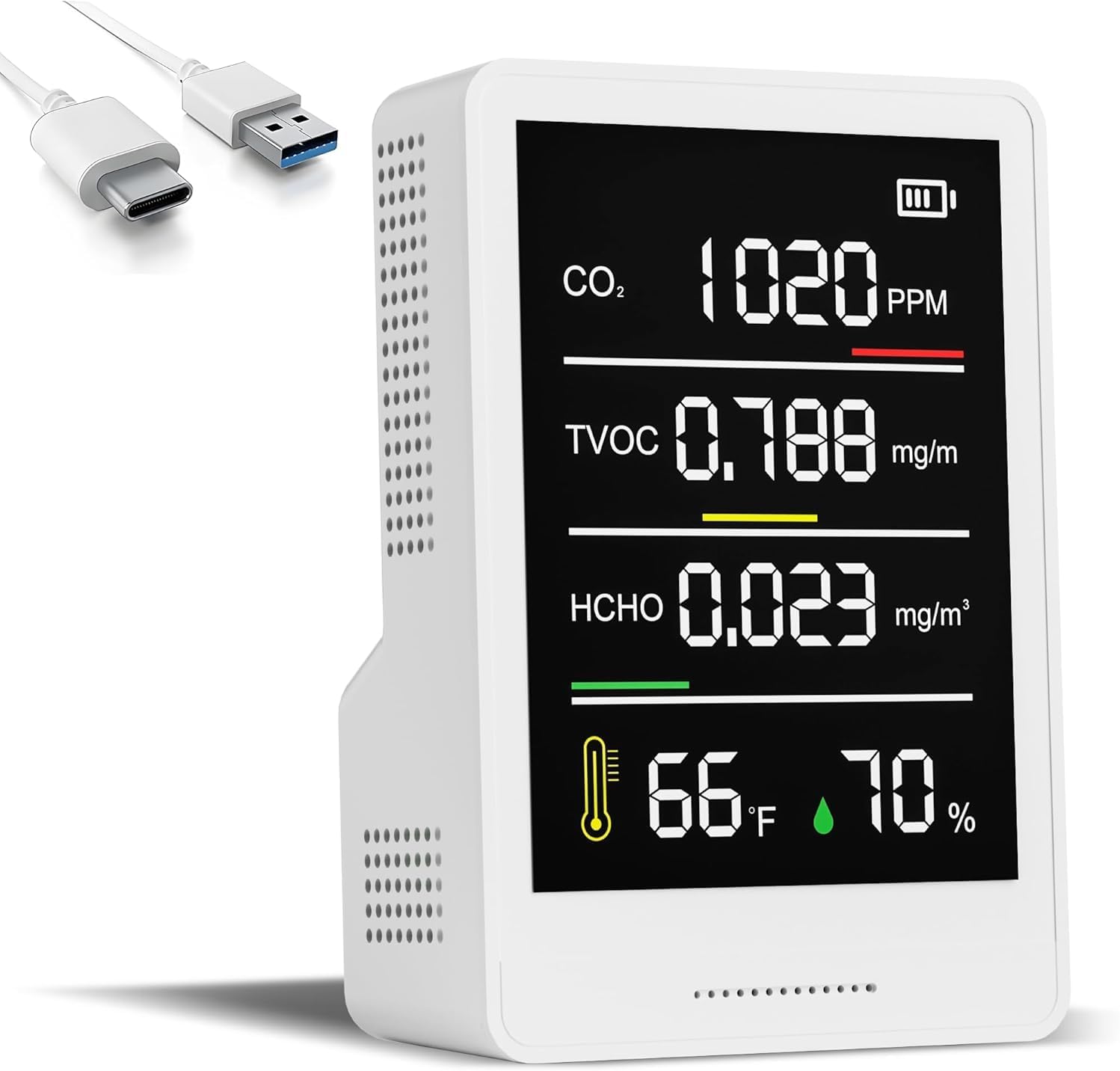 5-in-1 Infared Indoor Air Quality Monitor – CO₂, TVOC, HCHO, Temp & Humidity Sensor