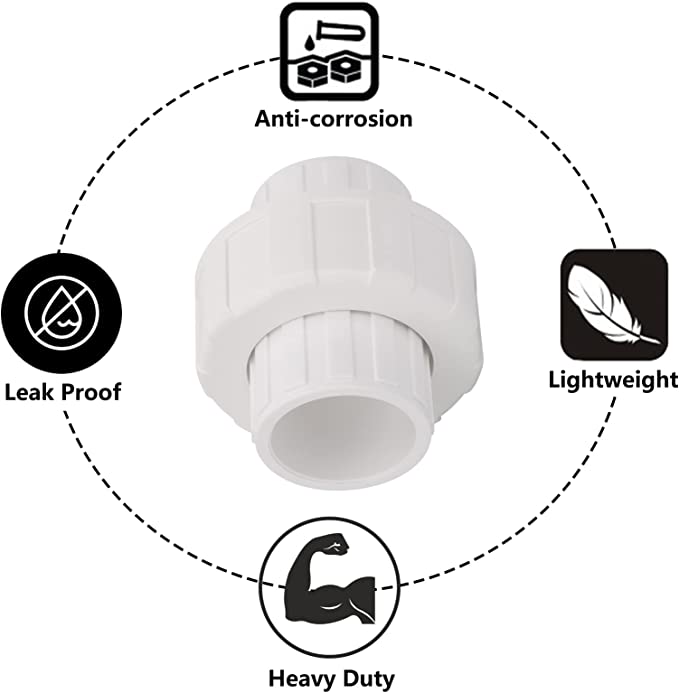 - PVC Union Coupling Pipe Fitting (Socket x Socket) - 3/4in x 3.4in - Gardin Warehouse