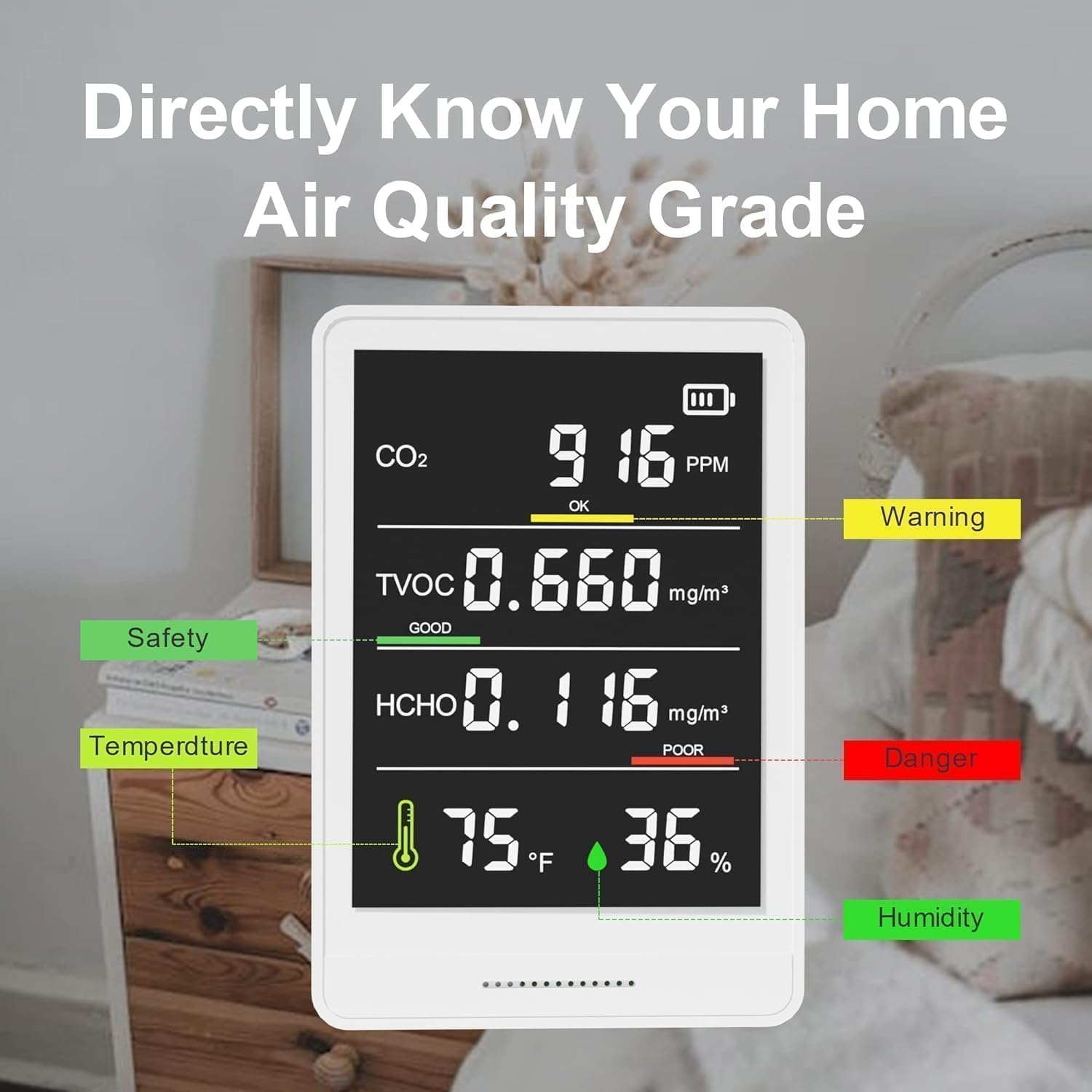5-in-1 Infared Indoor Air Quality Monitor – CO₂, TVOC, HCHO, Temp & Humidity Sensor