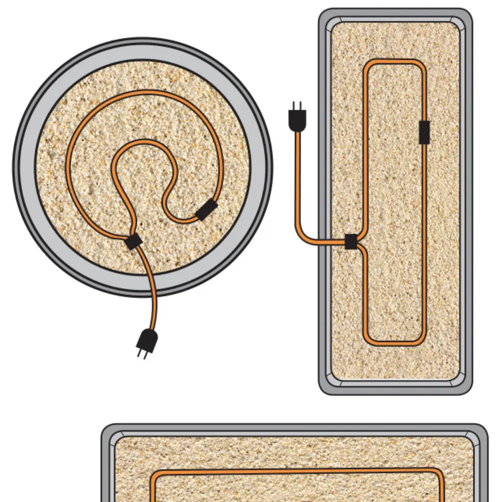 Jump Start Soil Heating Cable, 48'