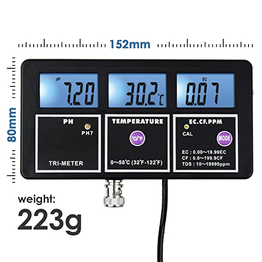 - Continuous Water Quality Monitor: PH, EC, CF, TDS & Temperature - Gardin Warehouse